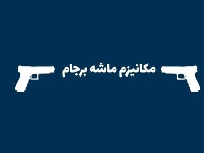فعال‌سازی مکانیسم ماشه نقض قوانین بین‌المللی