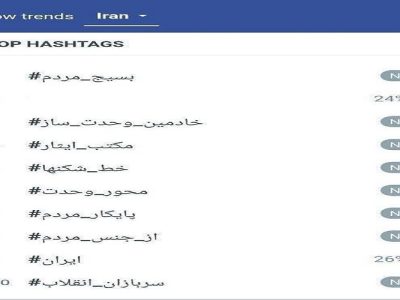 مردم در مجازی از بسیج گفتند