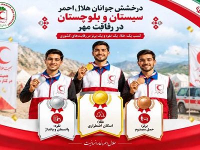 درخشش جوانان هلال‌احمر سیستان‌‌وبلوچستان
